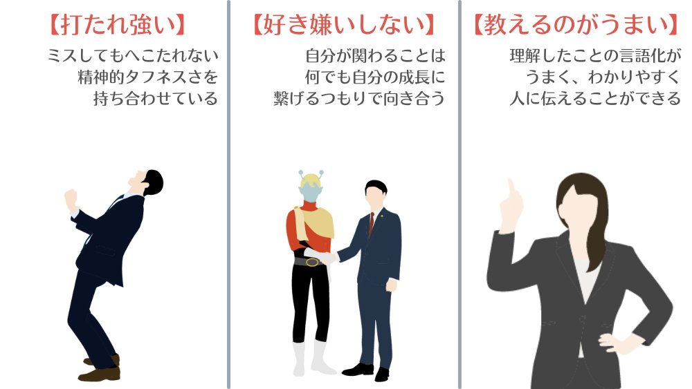 maru_mental's tweet photo. これガチです。成長が早い人の特徴をまとめました。固定ツイートには、仕事が出来る人の特徴もまとめているのでオススメです。 https://t.co/wHACcLd1ab