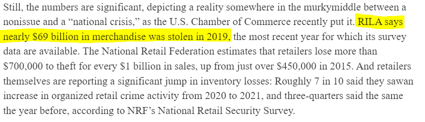 spencebyer's tweet photo. Holy shit. The extent of shoplifting is massive. $69 BILLION. For perspective, Nike's revenue in the last year was $47B, Netflix $30B, and US Theatre Box Office averages $12B/yr. #SmashAndGrab #TheTeens https://t.co/aKpxRLQ7it