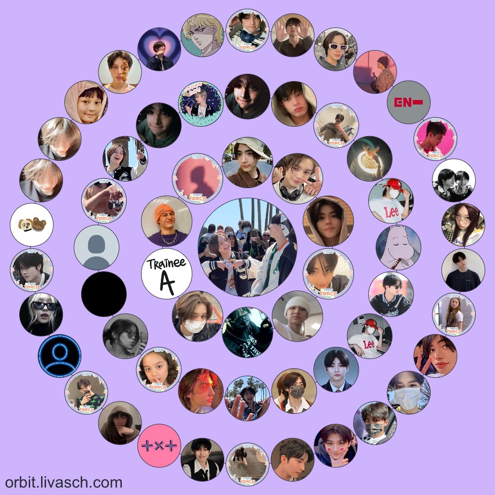 my circle- ⭐️ 

quite a lot of you ∑(ﾟДﾟ)