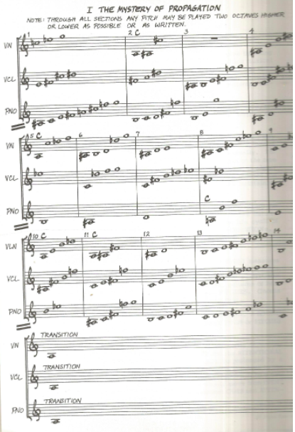 Musical Notation is Beautiful tweet media