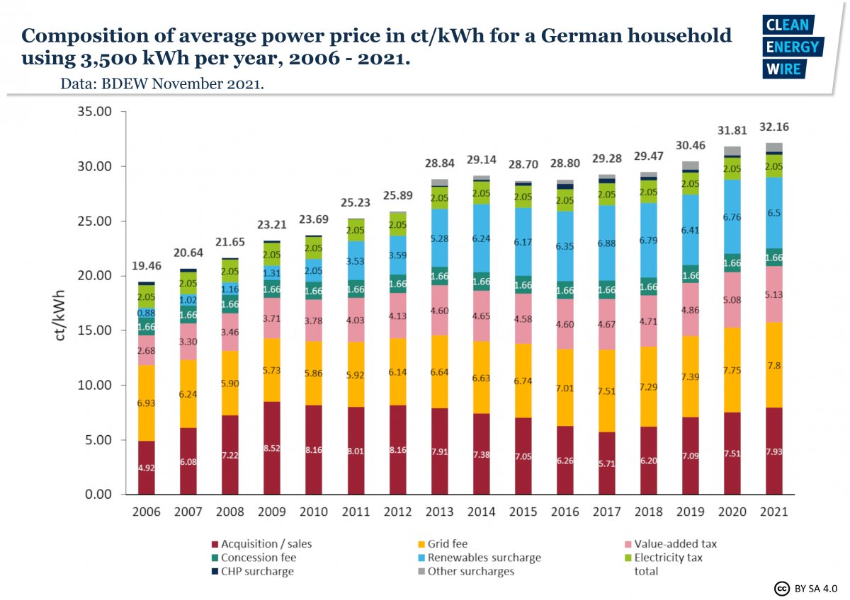 Marty Bent tweet media