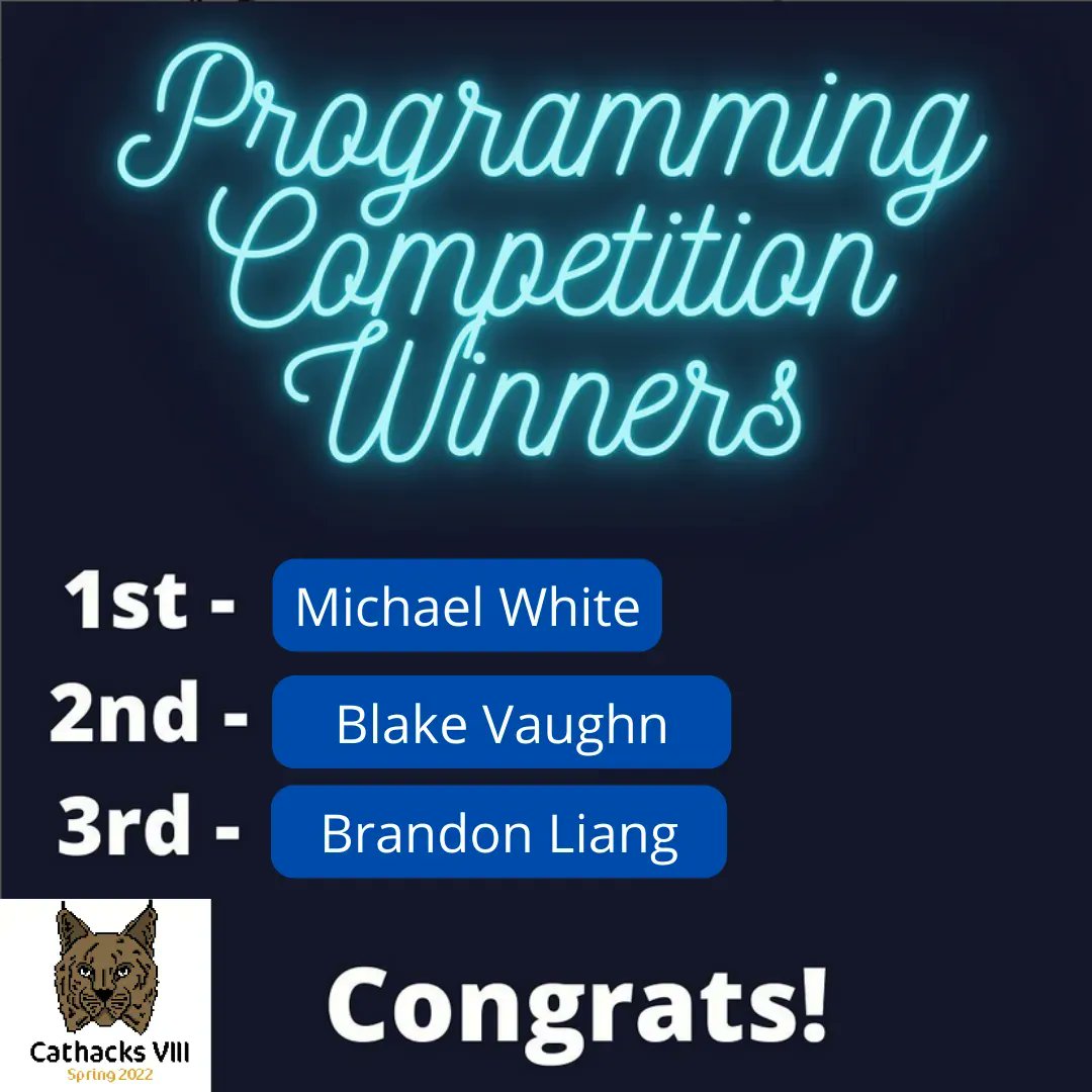 CatHacks IX tweet media