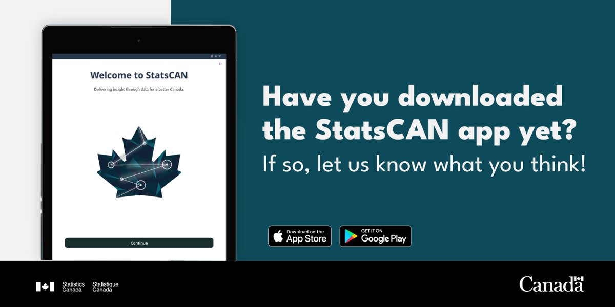 StatCan_eng's tweet photo. Have you downloaded our new #StatsCANApp? If so, we’d love to hear from you! If not, check out what it’s all about: https://t.co/NgQyszzT52 https://t.co/0UcxOrhShs