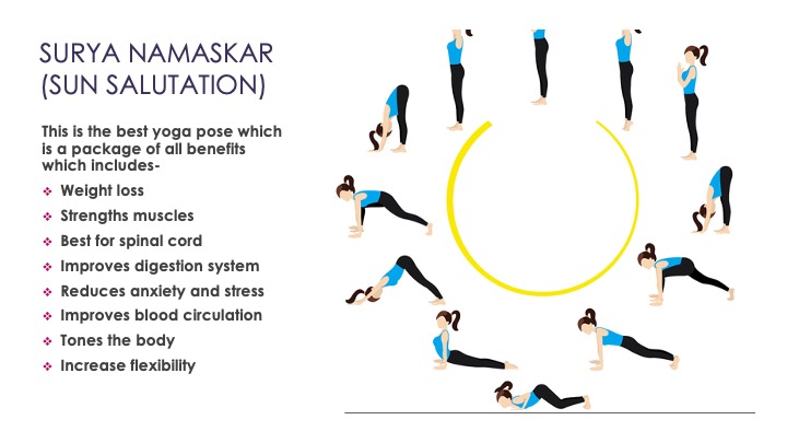 Fitbuddy9's tweet photo. guys, this pose is bucket of all benefits.
Add it to your daily routine. Try performing it in the morning, it will be more beneficial.
#Yoga #FitBuddy #Meditation #fitness #GetFit #GetLife #Sergiconstance #TheRock #heathyroutine #fitbody #Happiness #stressfree #weightloss https://t.co/W17lW2PazV