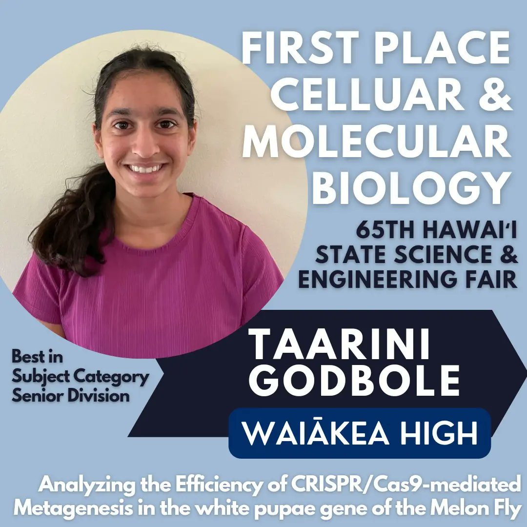 HI Dist Science Fair tweet media