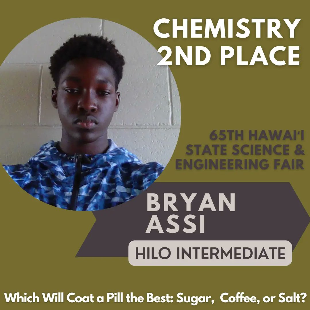 HI Dist Science Fair tweet media