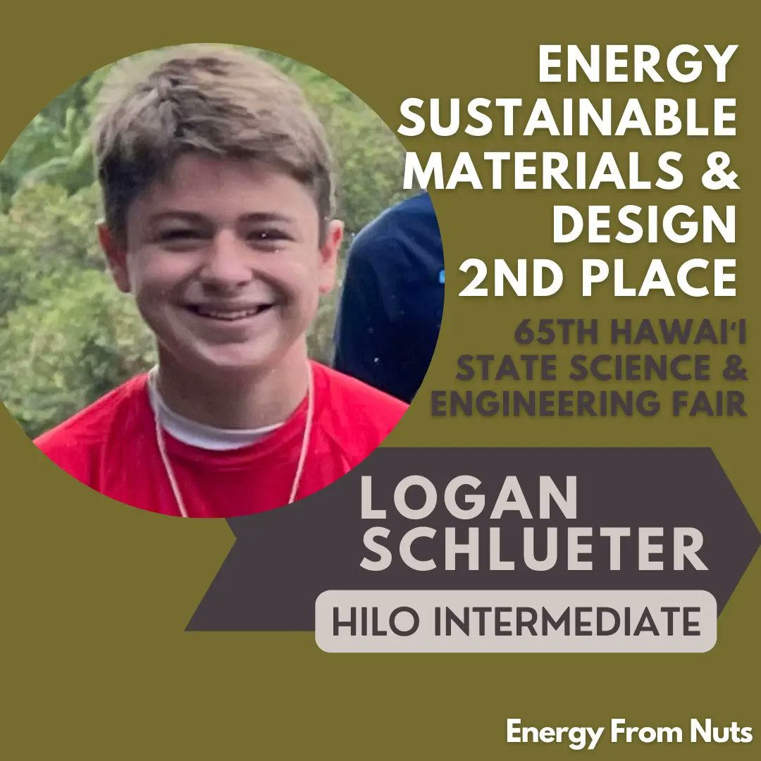 HI Dist Science Fair tweet media