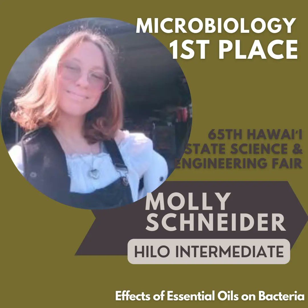 HI Dist Science Fair tweet media