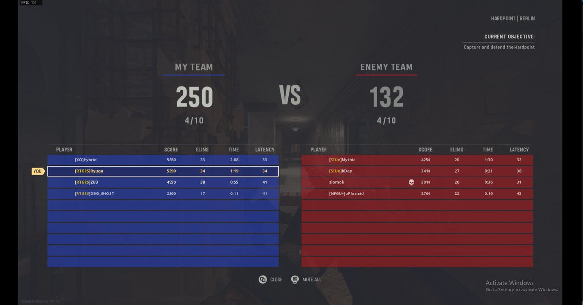 Ryuga_a_'s tweet image. #4 SIUE gets put down 3-0 for the second time by 
#11 Rutgers, #scumbagsdown kids r weird