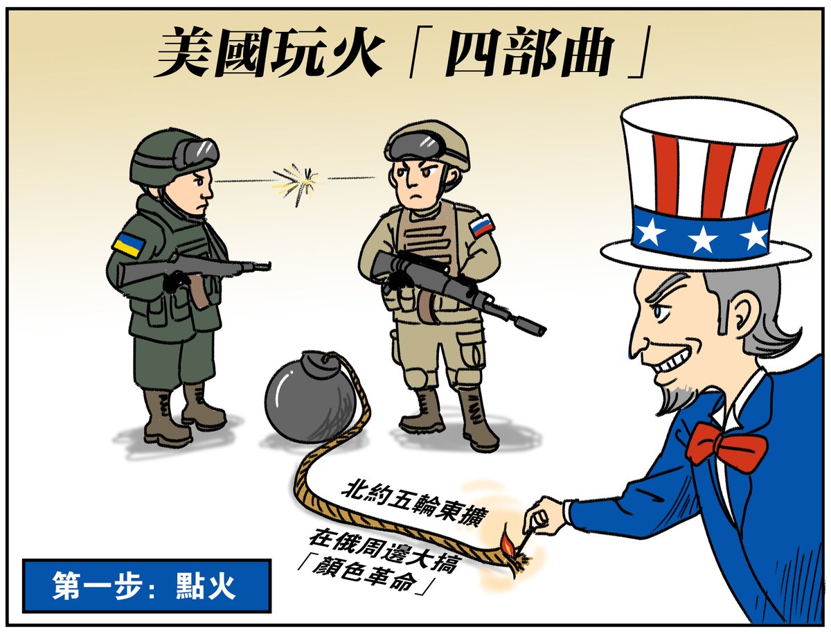 zhang_heqing's tweet photo. America's Tetralogy for Playing with fire https://t.co/EnMLjSdW4g