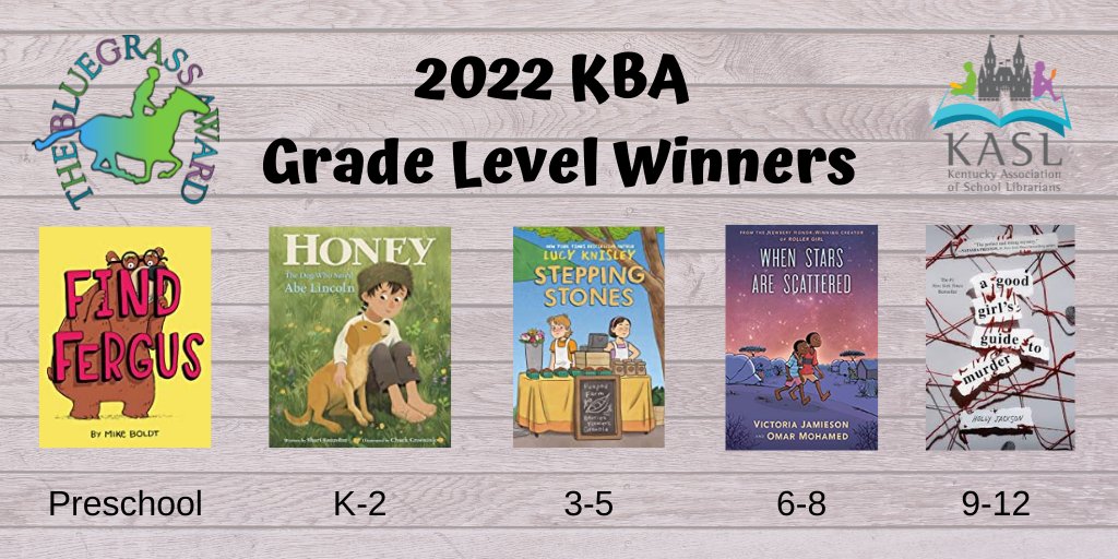 44,571 votes were cast by Kentucky students . . . your KBA team is excited to present the 2022 KBA grade level winners! Checkout the video announcement: youtu.be/nhwJTkXqx_I

<a href="/MikeBoldt/">Mike Boldt</a>
<a href="/ByShariSwanson/">ShariSwanson</a>
@ChuckGroenink
@LucyKnisley
<a href="/JamiesonV/">Victoria Jamieson</a>
<a href="/HoJay92/">Howard Jayce</a>

<a href="/KASL_Librarians/">KASL</a>