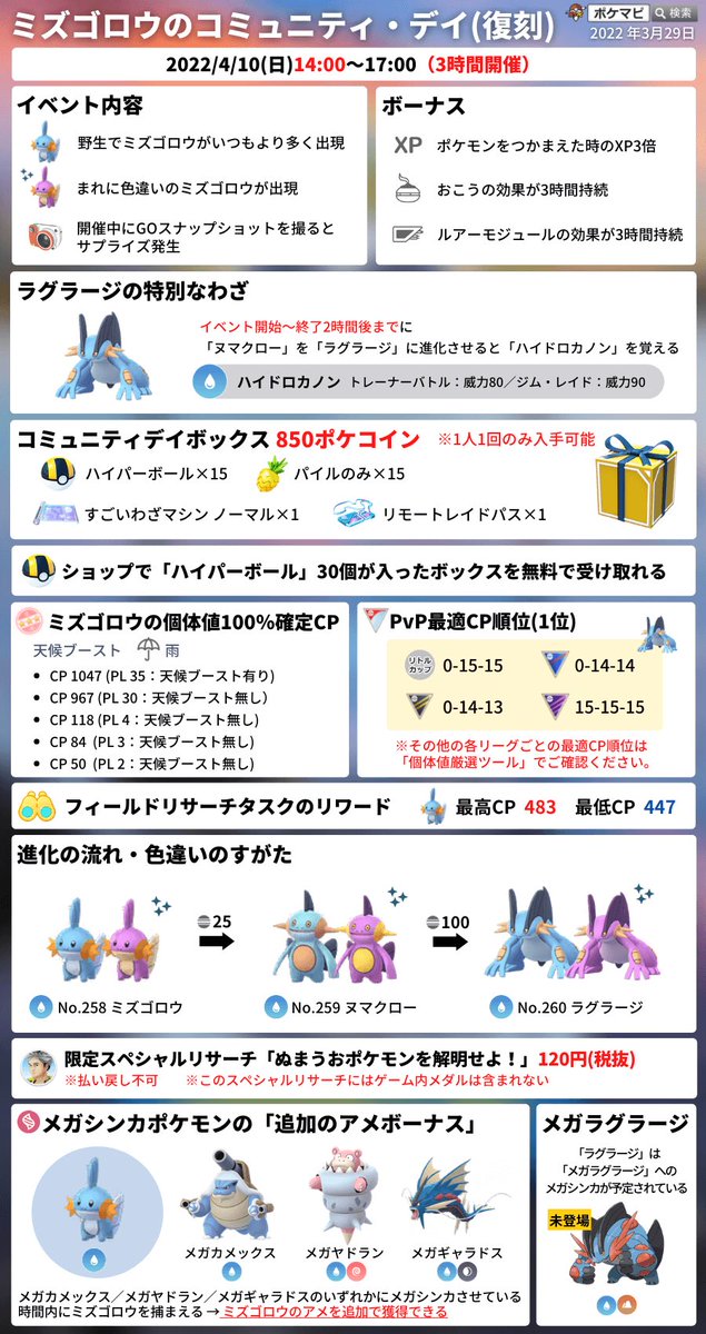 picosan160's tweet photo. 危ない！！
忙しすぎて忘れるところだった！
これはやらなければ！！！！
 #ポケモンGO https://t.co/VeuQBwRlRs