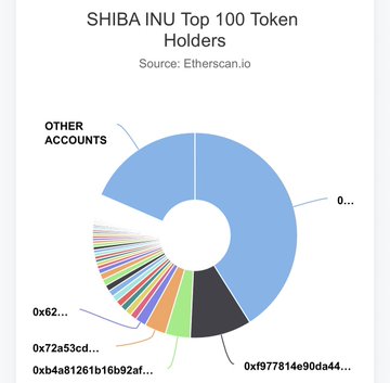 TWEETSTORM:  What is Etherscan, and how does it work? Let a Croissant explain things!