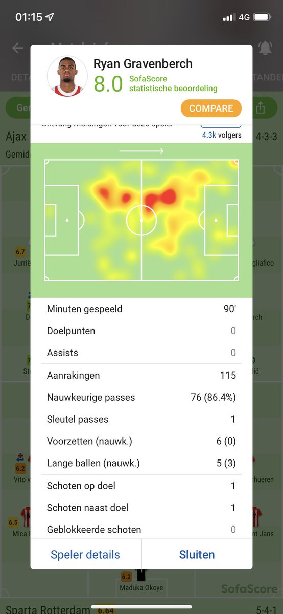 Stijnv_NL's tweet photo. @TOTO_NL beste TOTO, mijn weddenschap is onterecht afgekeurd. (Ik zat in het stadion en Gravenberch heeft wel degelijk op goal geschoten.) 

Zie foto’s https://t.co/XAe9ENVyTe