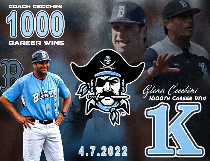 cecchini217's tweet photo. 1,000 wins 211 losses!
36 yrs at the same school!
The GOAT of HIGH SCHOOL BASEBALL https://t.co/hXZJJvamDN