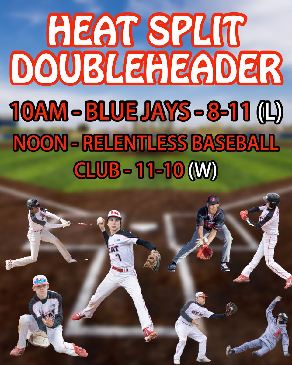YBC_KS's tweet photo. The HEAT split a pool play doubleheader losing to the Topeka Blue Jays 8-11 and beating Relentless Baseball Club 11-10 with a walk off single. The HEAT will be back at it tomorrow for bracket play. This is #HEATbaseball #lawrenceheat #stillplentyofworktodo #mentaltoughness https://t.co/3C5n5hg7Zx