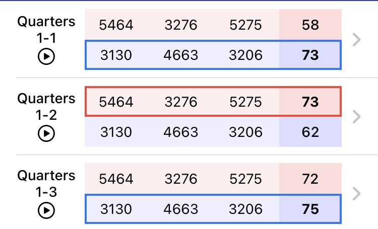 ERRORs 3130 tweet media