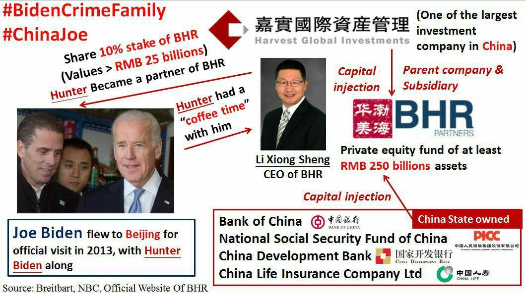 AndieBusa's tweet photo. @JaneThomascons @NancyRHM @AndyMilne75 @DavidJo61501780 @MrMarion @gregkellyusa In case you haven't seen it and it won't be removed. Here you go. Let the Chinese Communist help you understand how this crooked deals work. This is just a tip of an iceberg. There are a whole lot more in the missing laptop that FBI couldn't find. What a surprise! https://t.co/LLl9CTK2X7