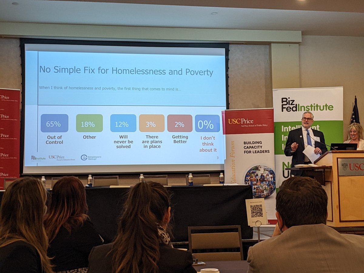 JasonPotell's tweet photo. Yesterday I had the privilege of attending the #SolutionSummit organized by @BizFed and @USCPriceCSI to discuss strategies for addressing homelessness, serving the vulnerable, and reforming broken systems. Looking forward to continuing the conversation. #endhomelessness https://t.co/dIluFMq0Mp
