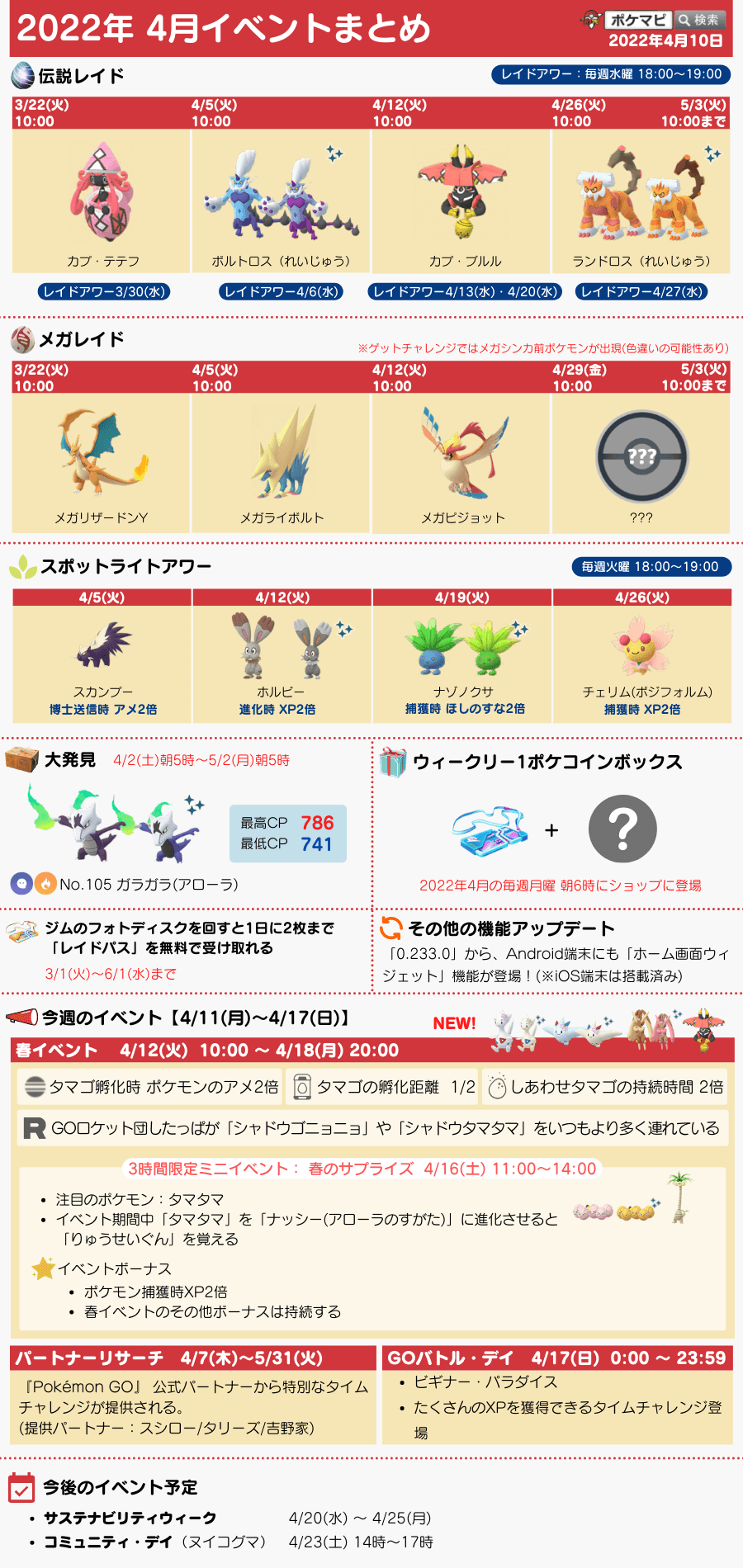 Twitter এ ポケモンgo攻略情報 ポケマピ 今週のイベントスケジュールまとめ 4 11 月 4 17 日 伝説レイド カプ ブルル初登場 春イベント 花飾りをつけたトゲチック トゲキッス ミミロップ初登場 3時間限定ミニイベント 注目のポケモン タマタマ