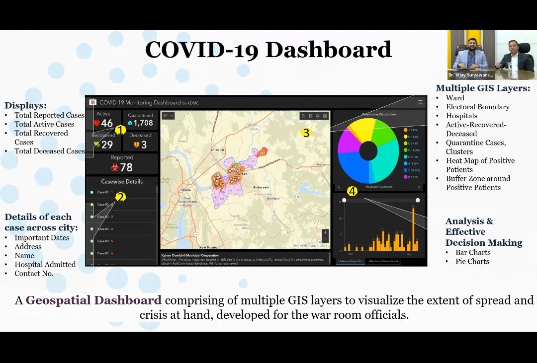Insightful discussion on overall COVID mgmt at <a href="/KDMCOfficial/">कल्याण डोंबिवली महानगरपालिका - KDMC</a> in a joint session with <a href="/HIMSSIndia/">HIMSS India Chapter</a>. <a href="/DrVijaySuryaIAS/">Dr Vijay Suryawanshi</a> - Commissioner KDMC, Dr Prashant Patil - President Indian Medical Association Kalyan &amp; Mr Pradeep from Cerner. Great work &amp; lot of effort in overall Curtailment.