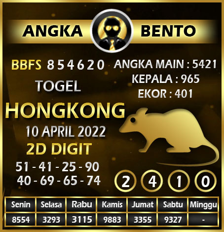 Bento4d login