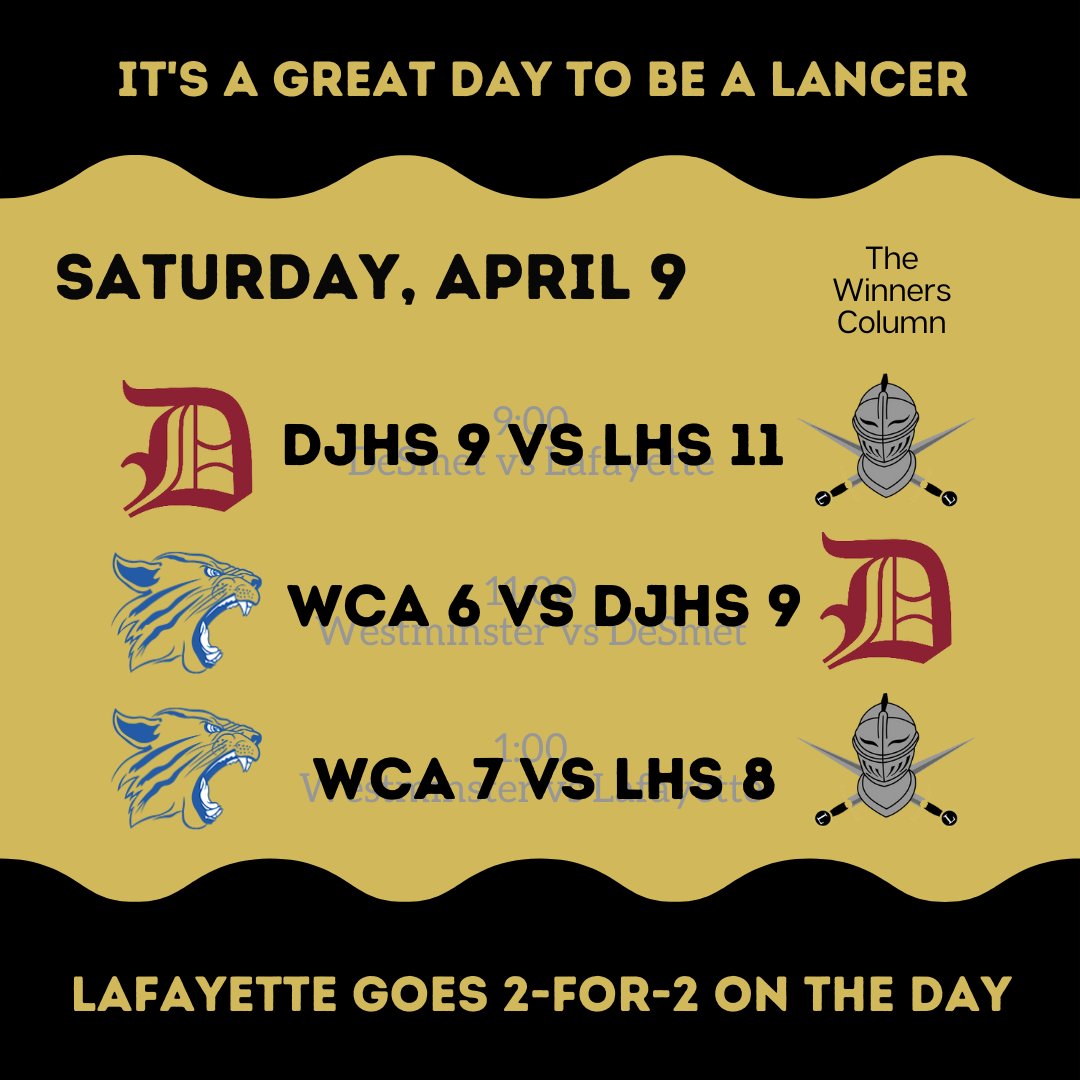 A great Saturday for TWO come-from-behind victories that included a PJ Rogan walk-off hit plus long-balls from Cannon Stuckey and Tripp Johns. <a href="/RoganPj/">PJ Rogan</a> <a href="/cannon2023/">Cannon Stuckey</a> <a href="/TrippJohns/">Tripp Johns</a> <a href="/LafayetteLancer/">Lafayette Lancers</a> @LHS_BaseballSTL <a href="/GSV_STL/">Gateway Sports Venue</a> <a href="/CoachRuck1/">Coach Ruckman</a>