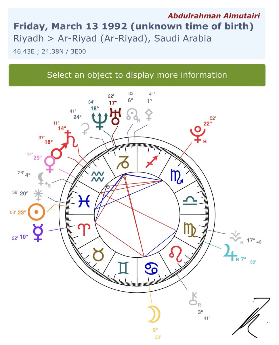 Natal_Charts's tweet photo. عبدالرحمن المطيري 
Abdulrahman Almutairi https://t.co/gqFlL42qrs