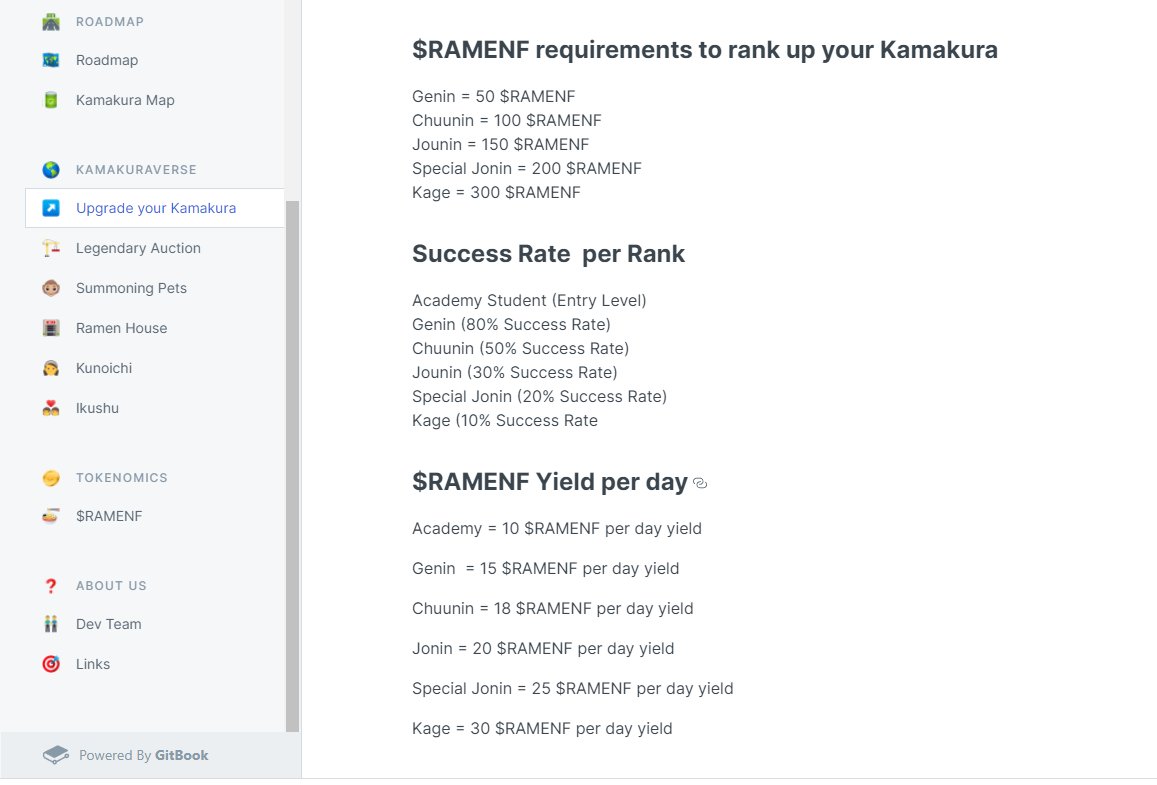 If You Not Hoping On Our Project After You Read This You Must Be Crazy Cause After This We Moonin
<a href="/kamakura_nft/">Kamakura 鎌倉 {915} | SHINOPETS MINT</a> Will Blow Up When The Upgrades Hits Us!! 🚀🌙🍜
magiceden.io/marketplace/ka…

#Kamakura #Solana #SolanaNFTs #SolanaNFT #NFT #NFTs #NFTProject #NFTCommmunity
