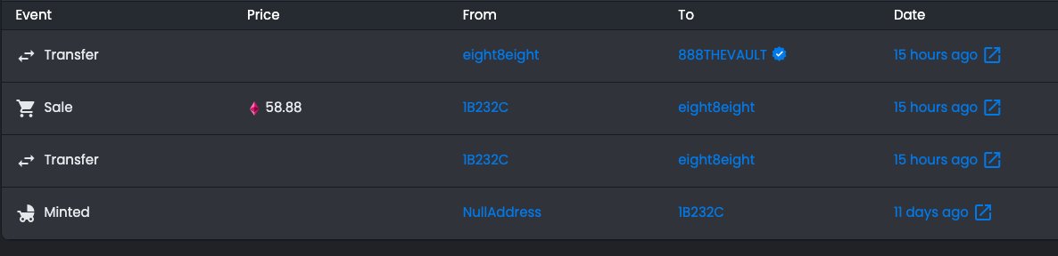 One of our OG members <a href="/m4nym03/">manymoe | ETHGas ⛽</a> just pulled #1 Rarity in <a href="/PlayImpostors/">Impostors</a> and sold it for 58.8E

Just another play call made early in our community that we all had our eyes on for some time👀👑