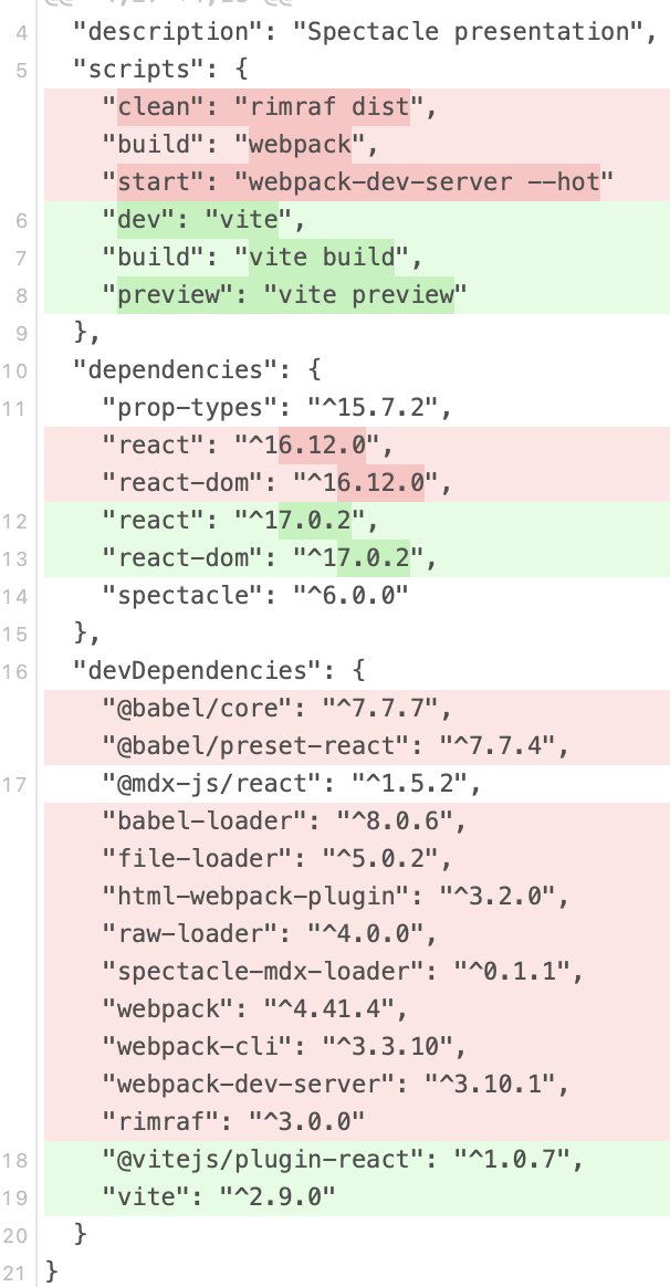 We will never adequately repay <a href="/youyuxi/">Evan You</a> for creating Vite