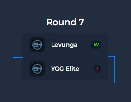 Campeón del Goblal League SA Qualifier #2 🏆🔥 
Conseguí la clasificación al torneo final de <a href="/TheEsportHub/">ESHUB</a> 🧙‍♂️🥳

GG´s <a href="/zeliaser18/">Zeliaser | YGG 🇨🇴</a> 

<a href="/gang_blockchain/">BGG l BlockchainGameGang</a>