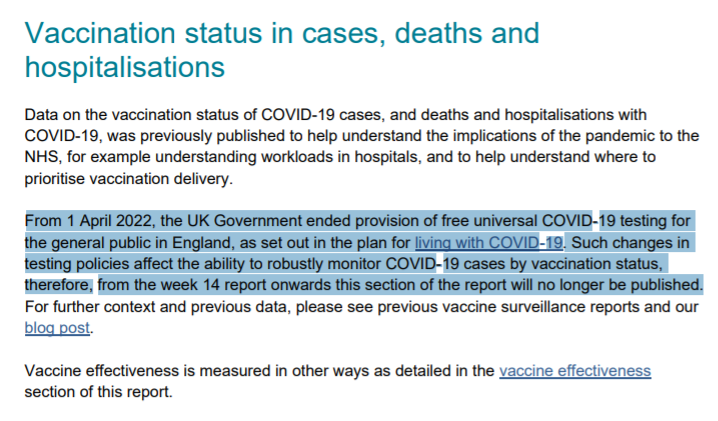 PHE is no longer publishing various Covid rates (cases, hospitalized, deaths) based on vax status starting with week 14 this year.

#PHE #UK #England #Covid19 #Vaccine #Pfizer #Moderna #Astrazeneca