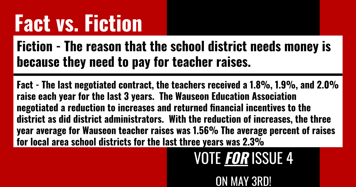 Wauseon Levy (@wauseonlevy) on Twitter photo 