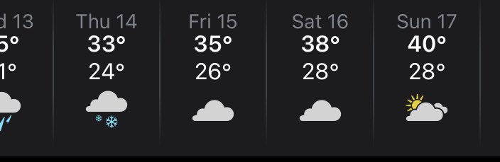 Todays weather was glorious and overdue and this forecast makes me hate Minnesota. Why do we keep living here? Please send spring. https://t.co/loJEsIZPEH