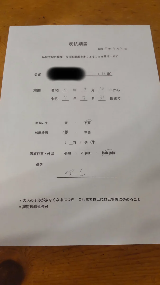 愛のある当て付け。息子から「反抗期届」を提出されました。