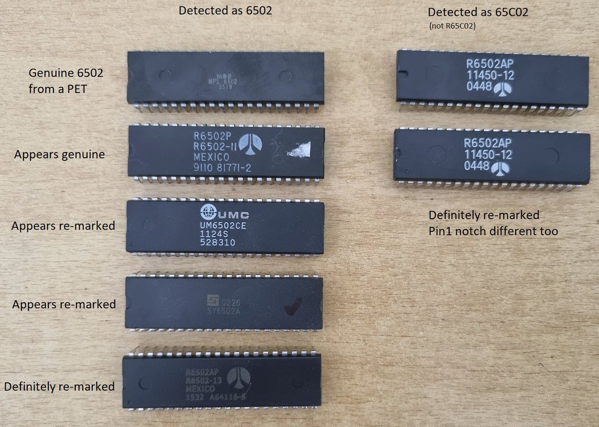 MonotechPCs's tweet photo. Some more results. Someone kindly provided a BASIC program that works on Commodore machines and Apple II. I ran it on a PET 2001, and discovered some of my samples are 65C02, which I suspected as they crash on C64 demos (when in my MOS CPU Replacer). https://t.co/gKxVoozMSr