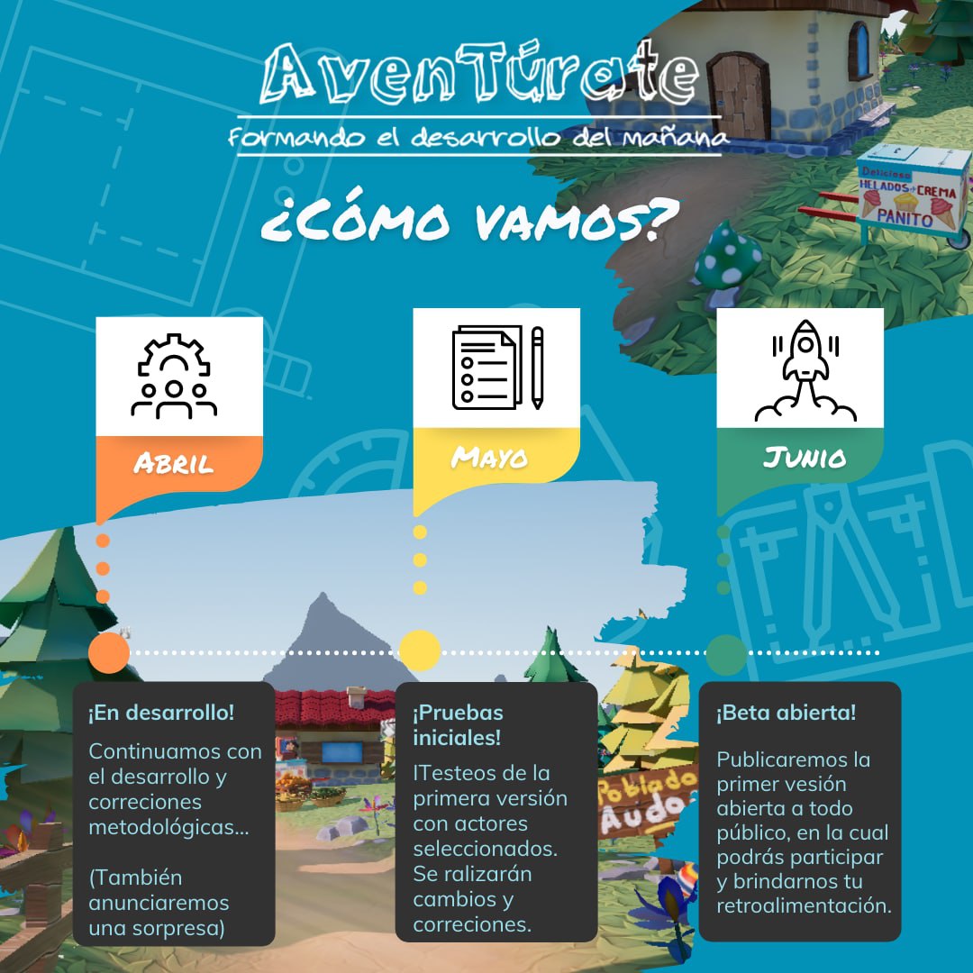 ProgramaK's tweet photo. Poco a poco nos acercamos a la Beta de #aventurate permanece atento a los #screenshotsaturday para conocer los avances en el desarrollo y como buscamos impactar el #emprendimiento por medio de los #videojuegos #gamedev #EmprendeConKutik https://t.co/IkrCpHLAGx