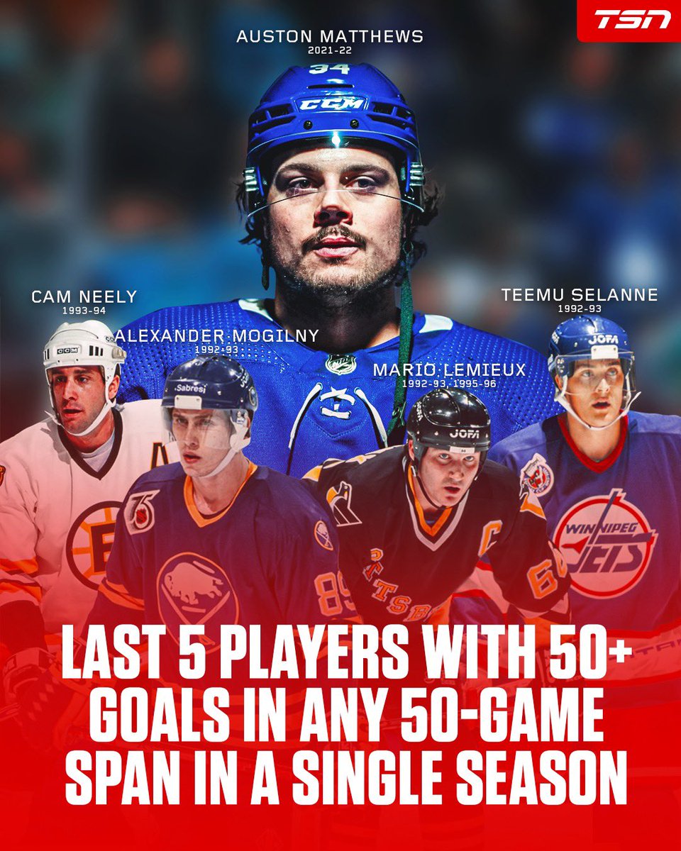 TSN_Sports's tweet photo. Auston Matthews is the first player to score 50 goals in 50 games since Mario Lemieux in the 1995-96 NHL season. https://t.co/nqSP5GEgdZ
