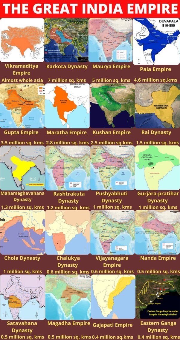 WANNA KNOW EXCEPT MUGHAL EMPIRE WHICH DYNASTIES BHARAT HAVE

Then read this #LongThread as a history...