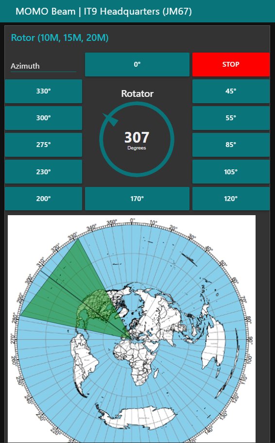 BeLoud has partnered with <a href="/InfoMomobeam/">Momobeam</a> .  We now have a $ FREE rx only station at Momobeam headquarters in IT9.  This is their great Penta 10 yagi on a rotor you control.  10 elements - 5 bands. To use, just sign up on our website and start having fun!  beloud.us