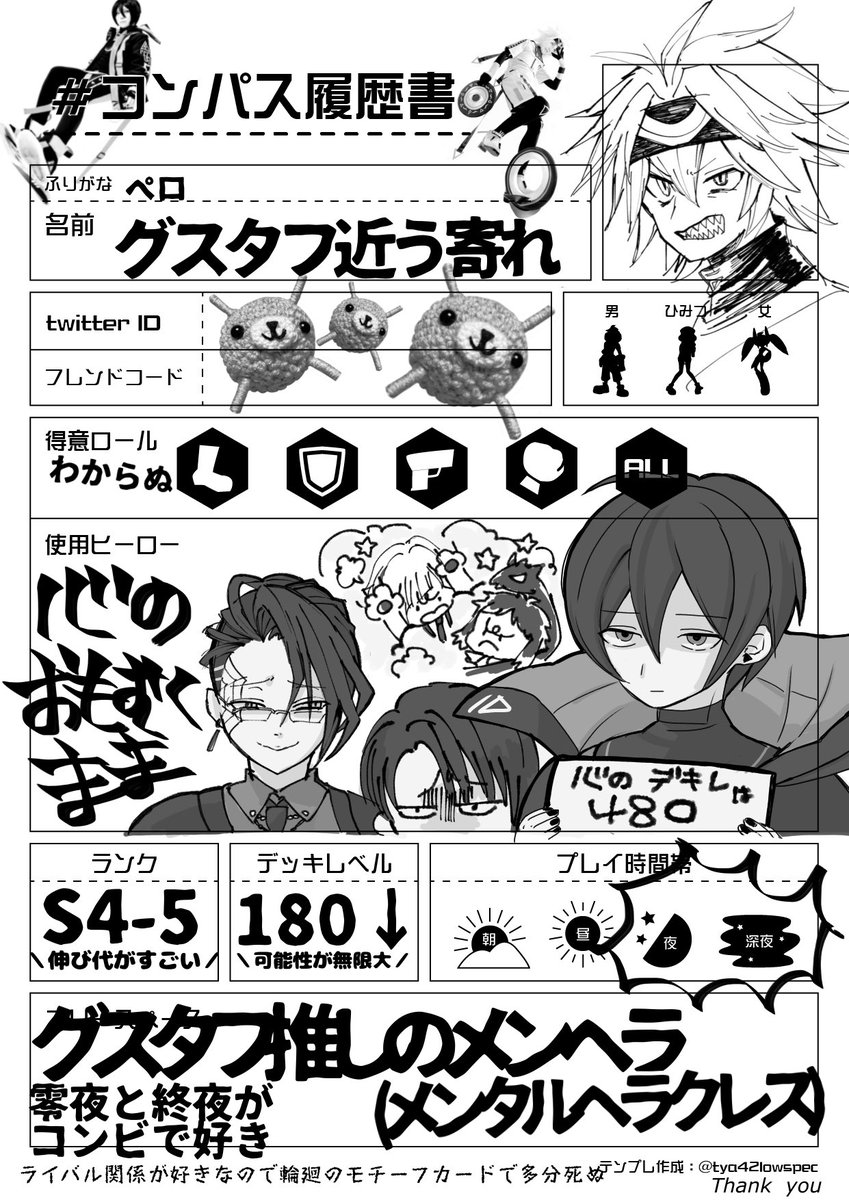 ペロ Pero16g さんのコスプレ作品まとめ 191 件 Twoucan