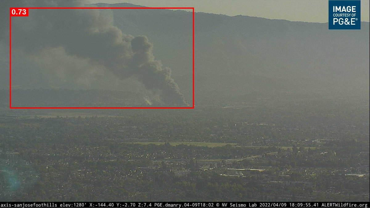 reportfires's tweet photo. A possible #wildfire [FAAA175283] at (37.349, -121.767) is reported on 2022/04/09 18:33 PST #ReportFires #sanjose #california #LookOut https://t.co/GXbehuzTw3