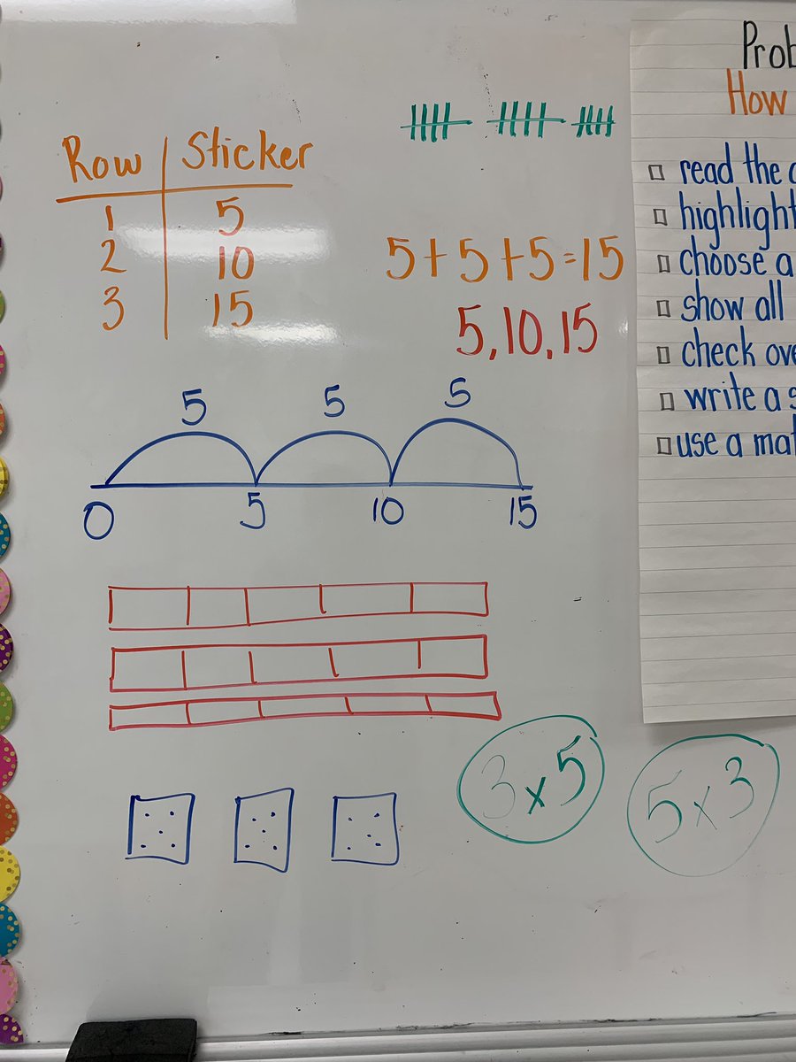 MsEDaly3's tweet photo. When you start a ‘new’ area of learning by providing only a problem & you are impressed with the strategies they bring to the table! @cedarhollowps @tvdsbmathk8 @TVDSB #thehollow #understandingmultiplication https://t.co/Jx2IyZar1D