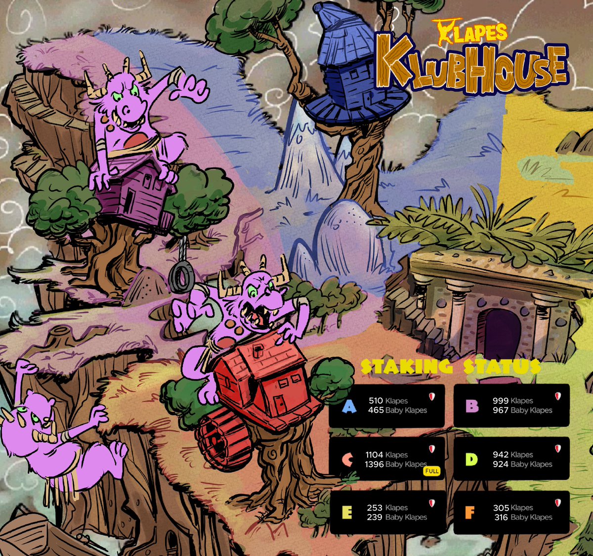 klapesnft's tweet photo. Uh-oh, not again! 🙊
During the last harvest, the Klompsters have attacked Klubhouses B and C!!

😈Current Round: 22 (Staking Phase)
😈Next Round: 23 (Harvest Phase)

For more info, visit 👉 https://t.co/D6LY3QH2nq

#Klapes #KlapesKlubhouse #KOCO #NFTs https://t.co/3f43ZmVqYZ