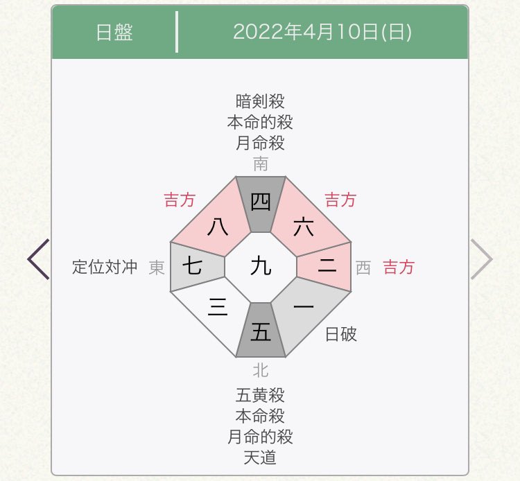 方位学 Twitter Search Twitter