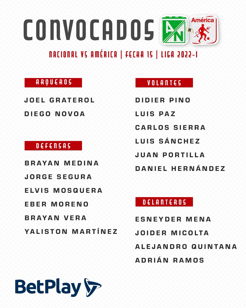 AmericadeCali's tweet photo. 📋⚽ Estos son nuestros convocados para enfrentar mañana a @nacionaloficial en el Atanasio Girardot. 🇦🇹 https://t.co/gRmj4AkaSi