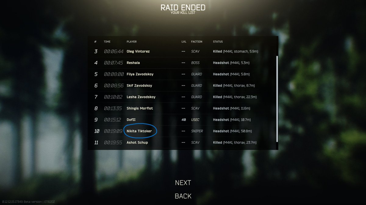 castcooprs's tweet photo. @nikgeneburn @tarkov guess Nikita gets to choose his Scavs names https://t.co/Bn9qBtJdOG