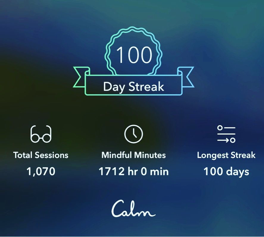 SKelly_24's tweet photo. One of my resolutions for 2022 was to dedicate more time to ME and my mental health. Daily gratitude practices and mindfulness meditation have done more for me than I could have expected. Cheers to 100 straight days and over 1,700 hours 🎉 @calm #PrioritizingMe https://t.co/GMj42mww9n