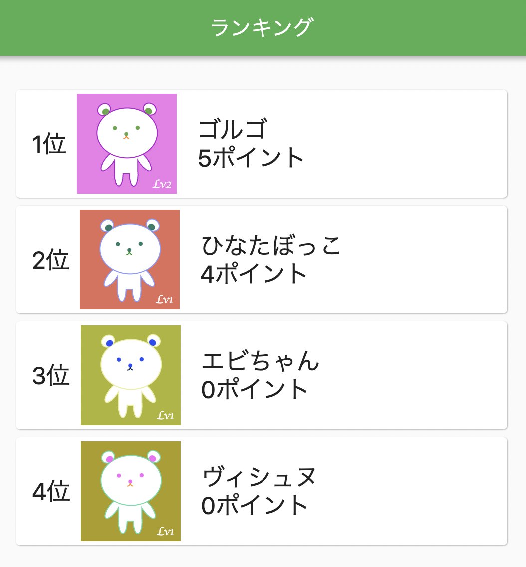 【第一回しろくまクエスト速報】

只今、１０問中５問正解のゴルゴさんがトップでふー
まだまだ、参加できますのでトップ目指して頑張りますでふ💪

shirokuma.dentou.top